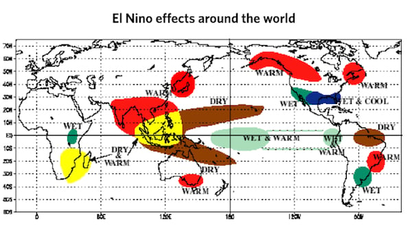 How El Nino effects weather around the world
